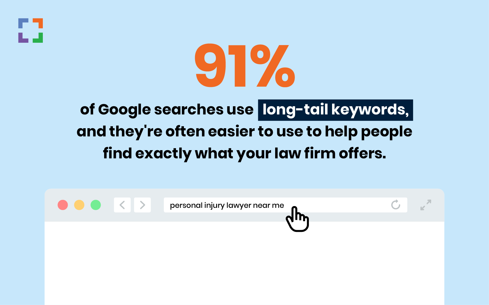 longtail keyword stats