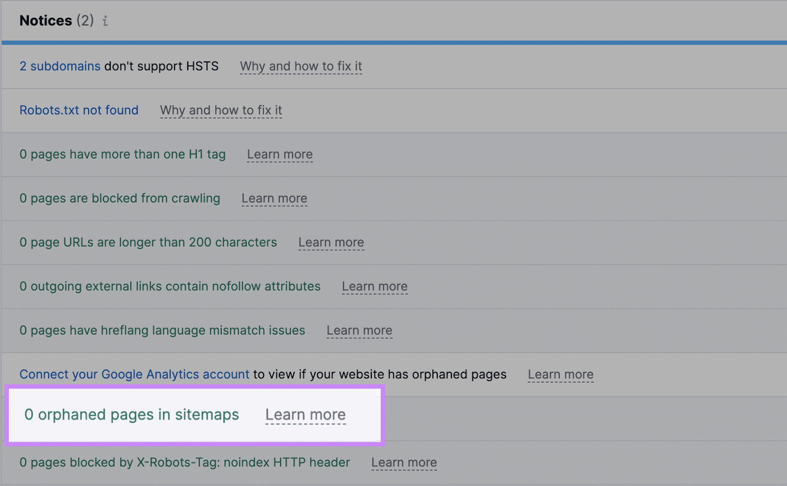 semrush-orphaned-pages